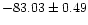 $-83.03 \pm 0.49$