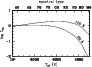 \begin{figure}
\par {
\psfig{figure=analytically.eps,width=8cm,clip=} }\end{figure}