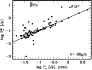 \begin{figure}
\par\psfig{figure=meas_pred60.eps,width=8cm,clip=}
\end{figure}
