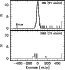 \begin{figure}
\par\psfig{figure=histex60.eps,width=7.5cm,clip=,angle=270}
\end{figure}
