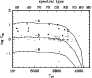 \begin{figure}
\par {
\psfig{figure=TeffC60.eps,width=8cm,clip=} }\end{figure}
