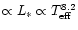 $\propto L_*\propto T_{{\rm eff}}^{8.2}$