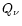$Q_\nu$