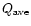$Q_{{\rm ave}}$