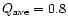 $Q_{{\rm ave}}= 0.8$