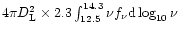 $4\pi D_{\rm L}^{2} \times 2.3 \int_{12.5}^{14.3}\nu f_\nu {\rm d}\log_{10}\nu$