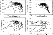 \begin{figure}
\par\includegraphics[width=7.5cm,clip]{9567f1a.eps}\hspace*{3mm}
...
....eps}\hspace*{3mm}
\includegraphics[width=7.5cm,clip]{9567f1d.eps}
\end{figure}