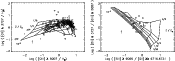 \begin{figure}\par\includegraphics[width=7.5cm,clip]{9567f2a.eps}\hspace*{3mm}
\includegraphics[width=7.5cm,clip]{9567f2b.eps}
\par\end{figure}
