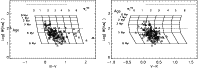 \begin{figure}
\par\includegraphics[width=8.5cm,clip]{9567f7a.eps}\hspace*{3mm}
\includegraphics[width=8.5cm,clip]{9567f7b.eps}
\par\end{figure}