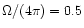 $\Omega/(4\pi)=0.5$