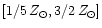 $[1/5\, Z_{\odot}, 3/2\, Z_{\odot}]$