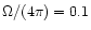 $\Omega /(4\pi )=0.1$