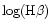 $\log({\rm H}\beta)$