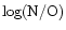 $\log({\rm N}/{\rm O})$