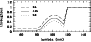\begin{figure}{\hbox{
\psfig{figure=ds9808f3.ps,angle=270,clip=t,width=8cm} }}
\end{figure}