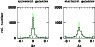 \begin{figure}{\hbox{
\psfig{figure=ds9808f8.ps,angle=270,clip=t,width=8.3cm} }}
\end{figure}