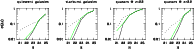 \begin{figure}{\hbox{
\psfig{figure=ds9808f10.ps,angle=270,clip=t,width=17cm} }}
\end{figure}