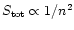 $S_{{\rm tot}} \propto 1/n^2$