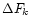 $\Delta F_k$