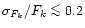 $\sigma_{F_k} / F_k \mathrel{\mathchoice {\vcenter{\offinterlineskip\halign{\hfi...
...\offinterlineskip\halign{\hfil$\scriptscriptstyle ...