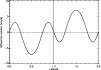 \begin{figure}
\centering
\includegraphics[width=8.8cm,clip]{H2283F2.ps}\end{figure}