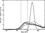 \begin{figure}
\centering
\includegraphics[width=8cm,clip]{H2283F3.ps}\end{figure}