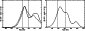 \begin{figure*}
\centering
\includegraphics[width=7.5cm,clip]{H2283F4a.ps}\hspace*{3mm}
\includegraphics[width=7.5cm,clip]{H2283F4b.ps}\par\end{figure*}