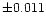 $\pm0.011$