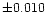 $\pm0.010$