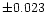 $\pm0.023$
