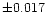 $\pm0.017$