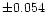 $\pm0.054$