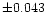 $\pm0.043$