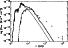 \begin{figure}
\par\resizebox{\hsize}{!}{{\includegraphics{H2297f4.eps}}}\end{figure}