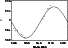 \begin{figure}
\par\resizebox{\hsize}{!}{\includegraphics{H2297f5.eps}}\end{figure}