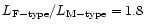 $L_{\rm F-type}/L_{\rm M-type}=1.8$
