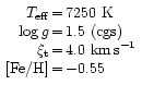 $
\begin{array}{r@{\,=\,}l}
T_{\rm eff} & 7250~{\rm K} \\
\log g & 1.5\ {\rm (...
...0~{\rm km\,s}^{-1} \\
{\rule[-3mm]{0mm}{3mm}\rm [Fe/H]} & -0.55\\
\end{array}$