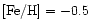 $[{\rm Fe/H}]=-0.5$