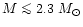 $M \mathrel{\mathchoice {\vcenter{\offinterlineskip\halign{\hfil
$\displaystyle ...