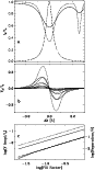 \begin{figure}
\par\includegraphics[width=7.6cm,clip]{h2334_f2.eps}\end{figure}