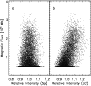 \begin{figure}
\par\includegraphics[width=8cm,clip]{h2334_f7.eps}\par\end{figure}