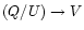 $(Q/U)\rightarrow V$