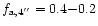 $f_{{\rm a},4''}=0.4{-}
0.2$