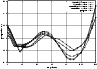 \begin{figure}
\par\includegraphics[angle=270,scale=0.2]{H2402_fig1.eps}\end{figure}