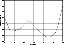\begin{figure}
\par\includegraphics[angle=270,scale=0.6]{H2402_fig2.eps}\end{figure}