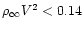 $\rho_{\infty}V^{2}<0.14$