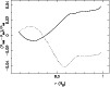 \begin{figure}
\par\includegraphics[angle=-90,width=8.8cm,clip]{8405f4.eps}
\end{figure}