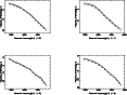 \begin{figure}
\par\includegraphics[angle=-90,width=13.5cm,clip]{8405f5.eps}
\end{figure}