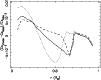 \begin{figure}
\par\includegraphics[angle=-90,width=8.8cm,clip]{8405f6.eps}
\end{figure}