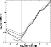 \begin{figure}
\par\includegraphics[width=8.8cm,clip]{aa8452f7.eps}\end{figure}